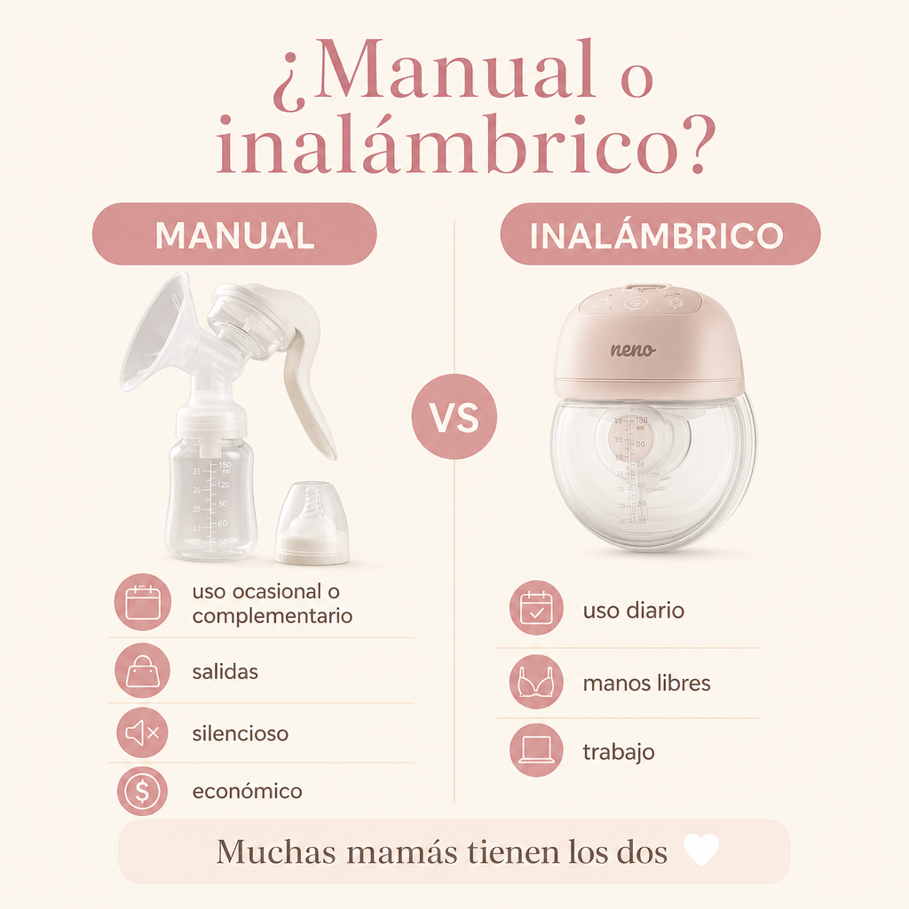 ¿Manual o inalámbrico? Comparación