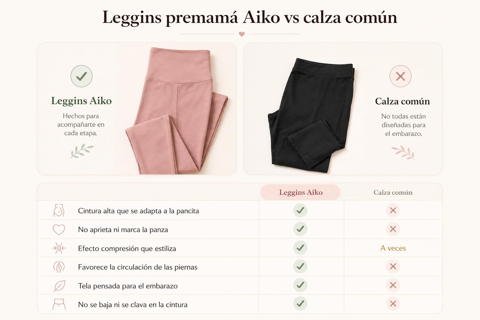 Leggings premamá AIKO: la diferencia